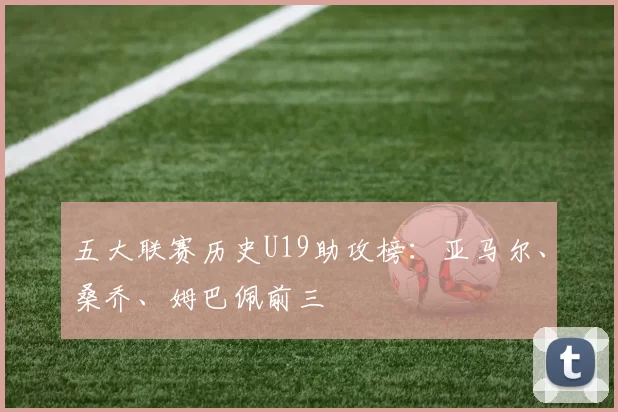 五大联赛历史U19助攻榜：亚马尔、桑乔、姆巴佩前三
